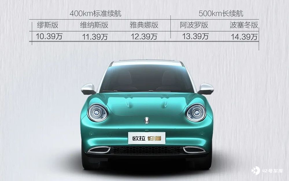 39-14.39 万元,欧拉好猫上市了