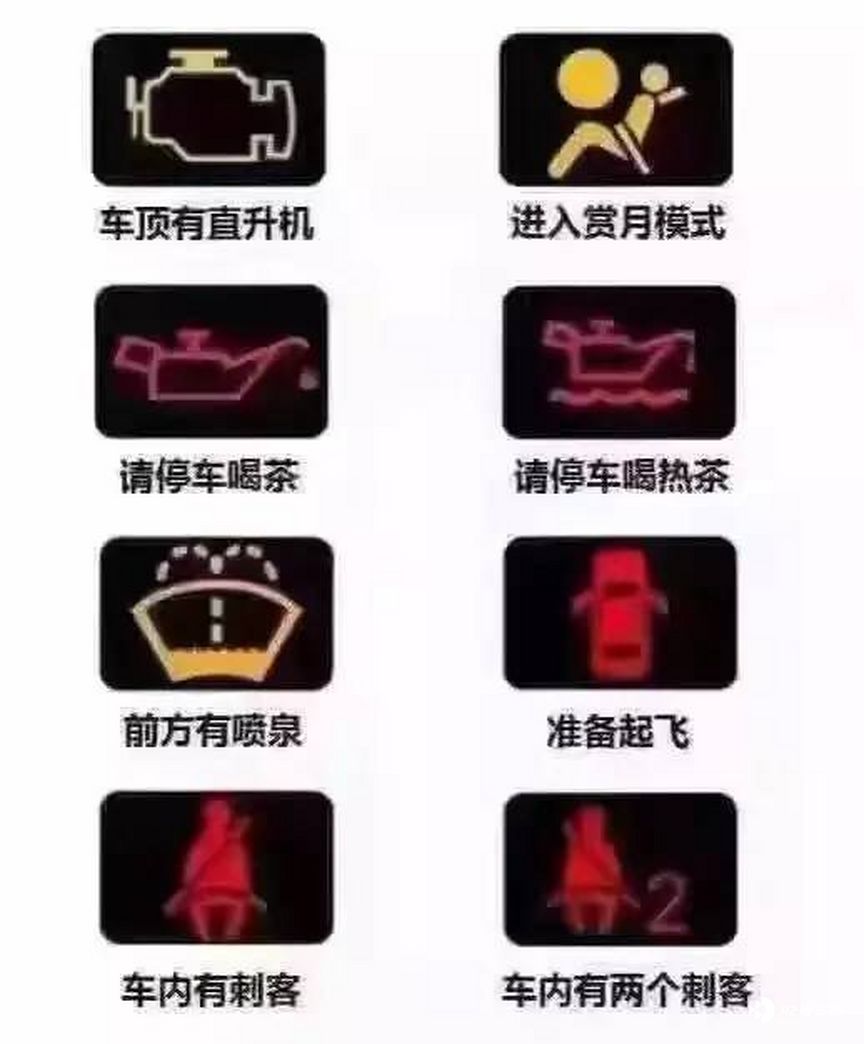 为了避免这种尴尬,我觉得大家还是有必要了解下理想 one 各类警示灯的