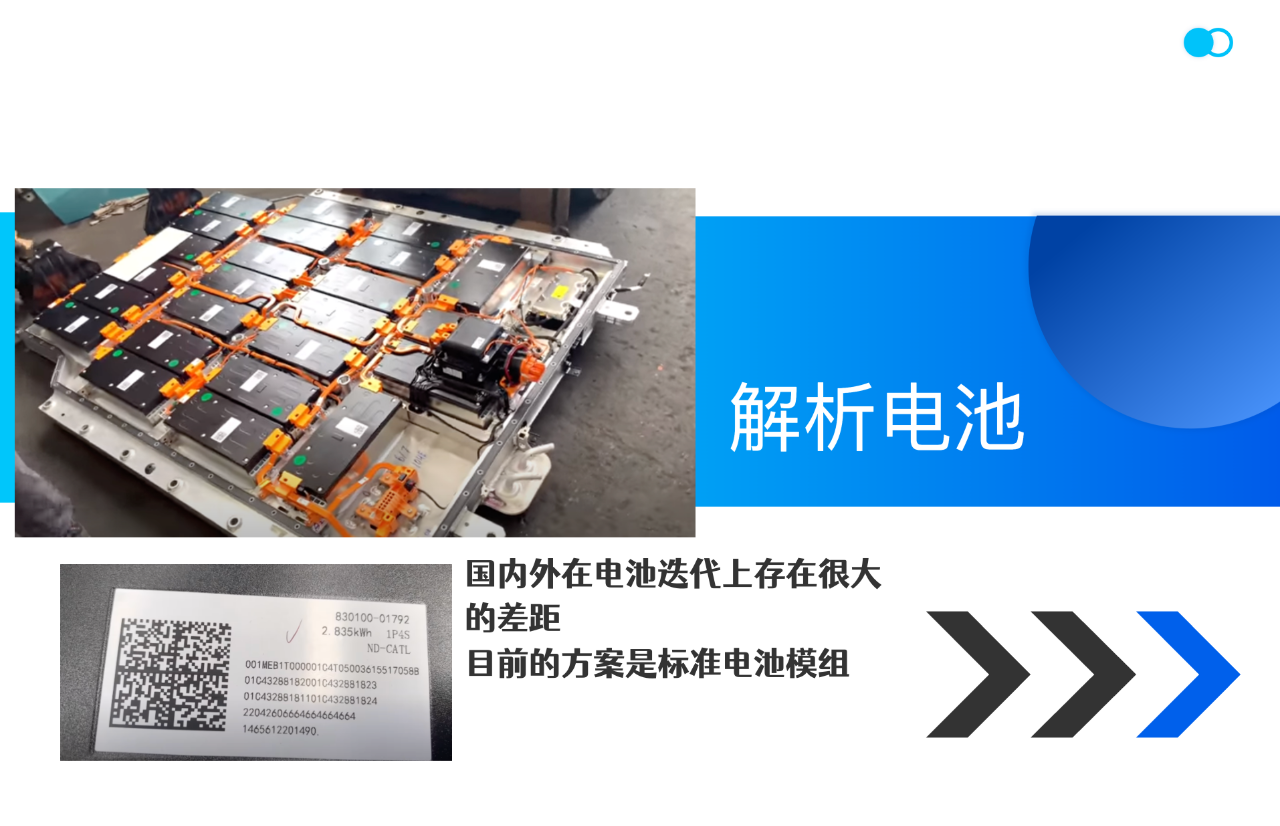 Figure 2. Automotive companies choosing CATL in the global power battery market