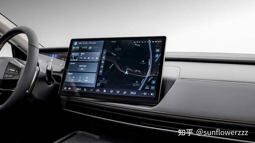 The last time I saw a left-right turning screen was on the Plaid Model S.