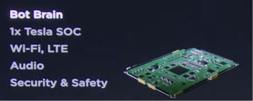 ▲Figure 4. Tesla's Main Control