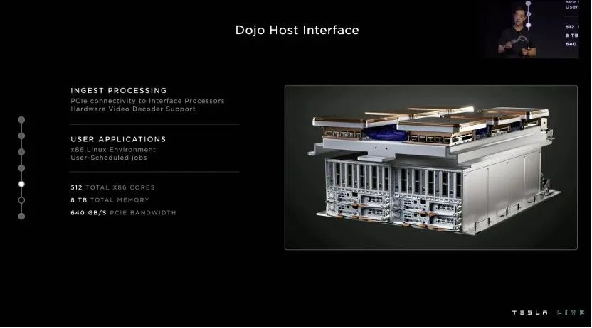 ▲Figure 7. Dojo Host Interface