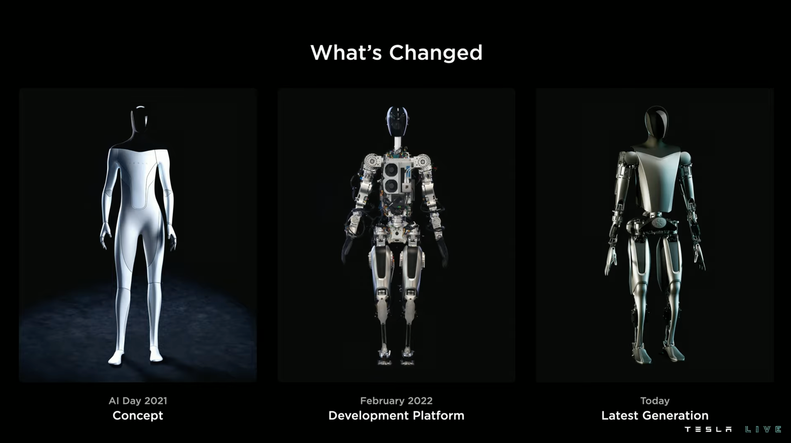 The Evolution of Tesla Bot from Concept to Reality