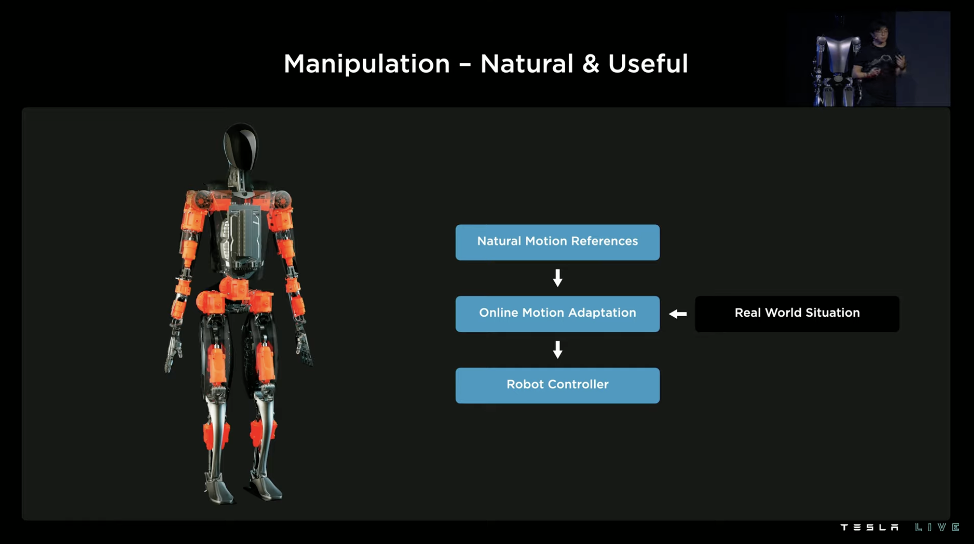 Hand Action Training Process