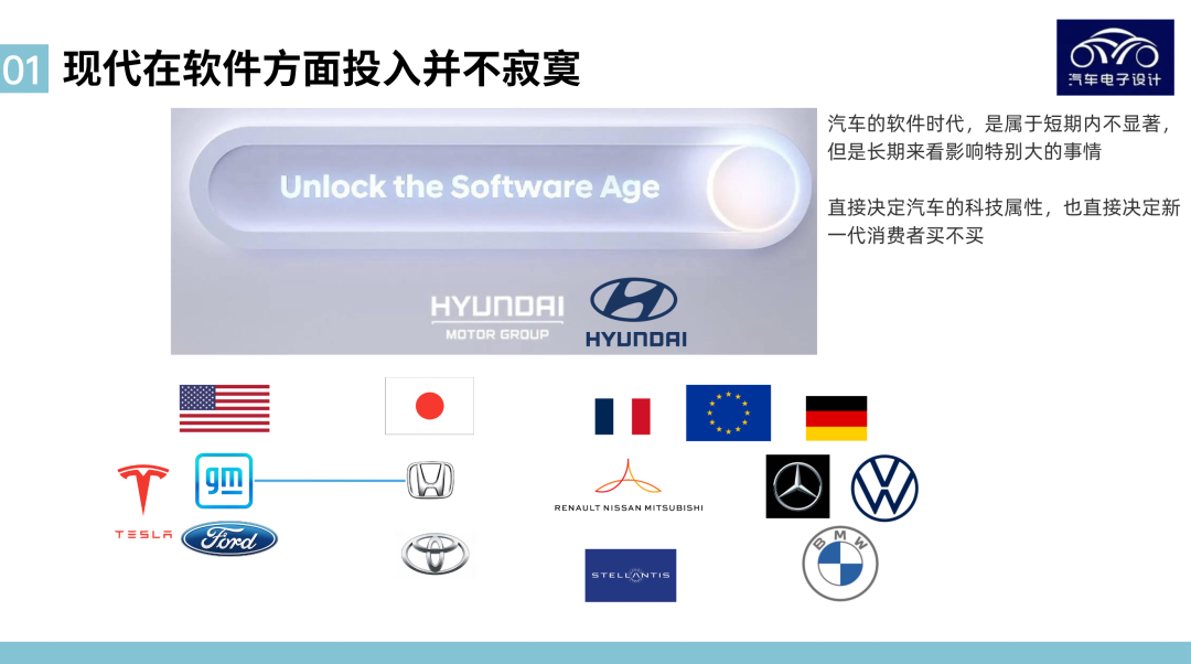 Figure 1. Elements of Hyundai's Software