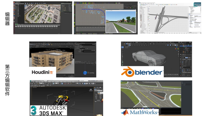 Figure 7 Simulation Product Tool Layer