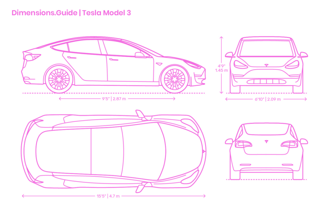 Image labeled "Including the width of the side mirrors"