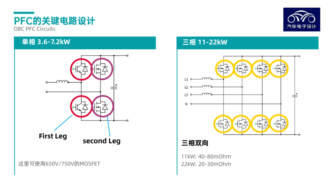 ▲Figure 4. PFC Circuit