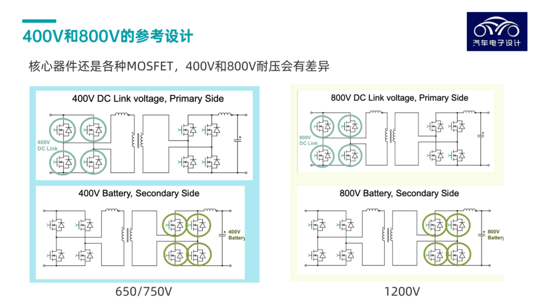 ▲Figure 5. Main DCDC Conversion Circuit