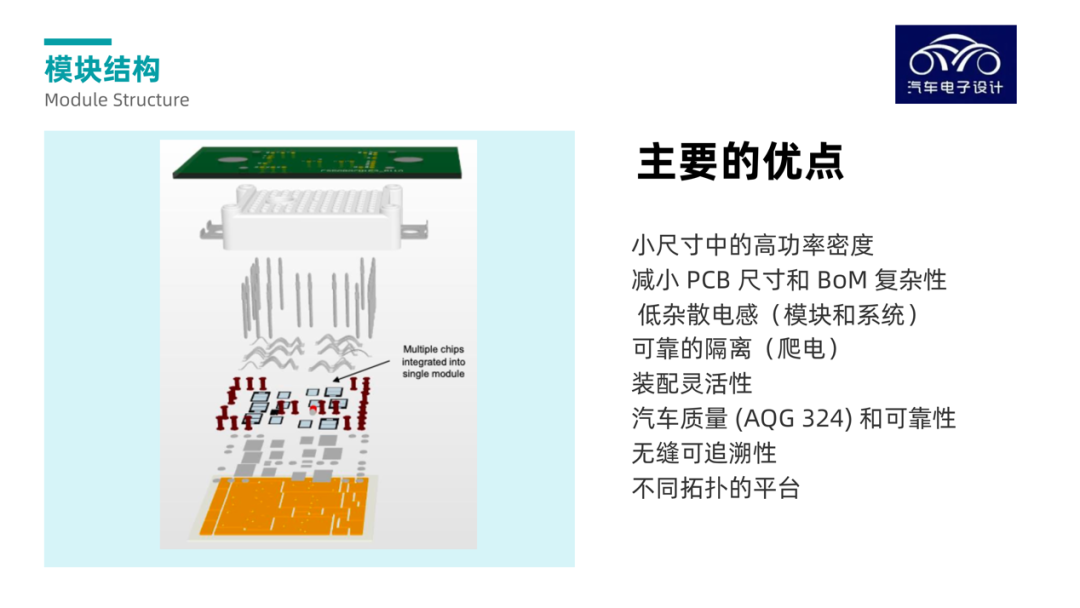 ▲Figure 7. Power module structure