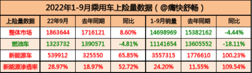 Image Data Source: Insurance Data Production: Pleasant and Comfortable