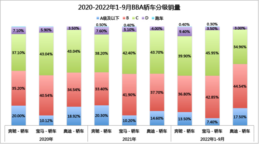 data source: Shangxianliang; statistics and mapping: TKS