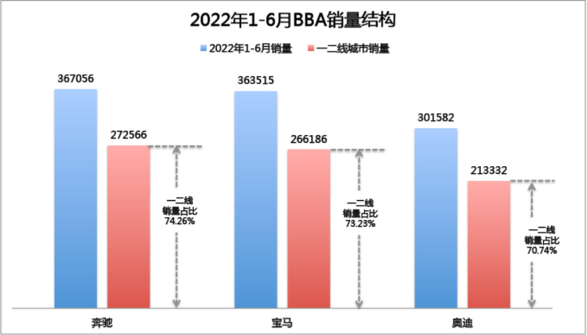 Data source: Shangxianliang; Statistical mapping: TKS-Studio