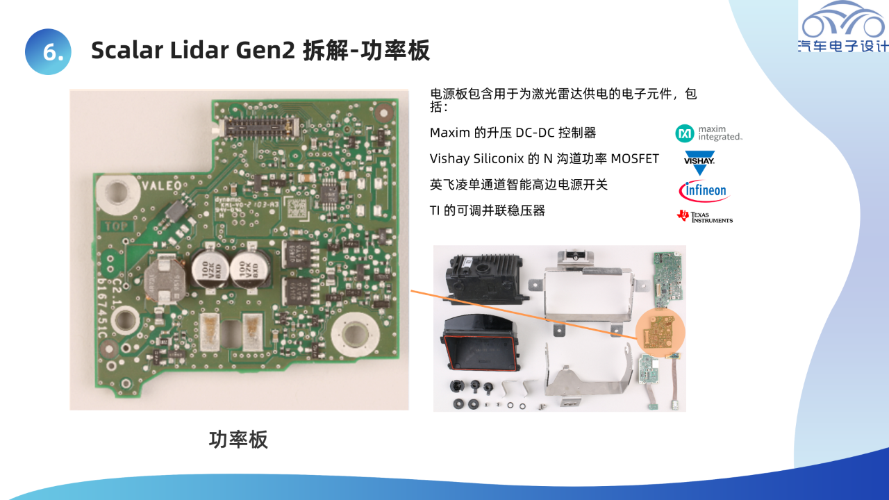 ▲Figure 7. Power board of Scalar Lidar Gen2