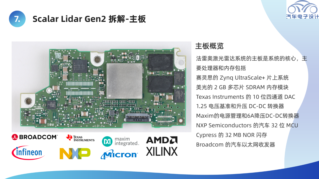 Figure 9. Scalar Lidar Gen2 Mainboard