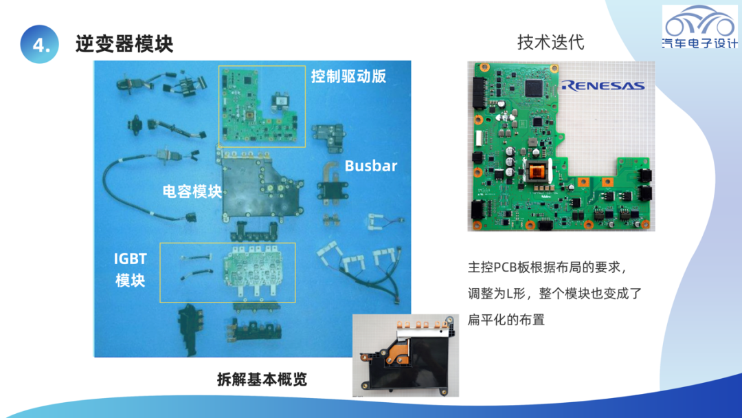 Overview of Nidec's electric drive system