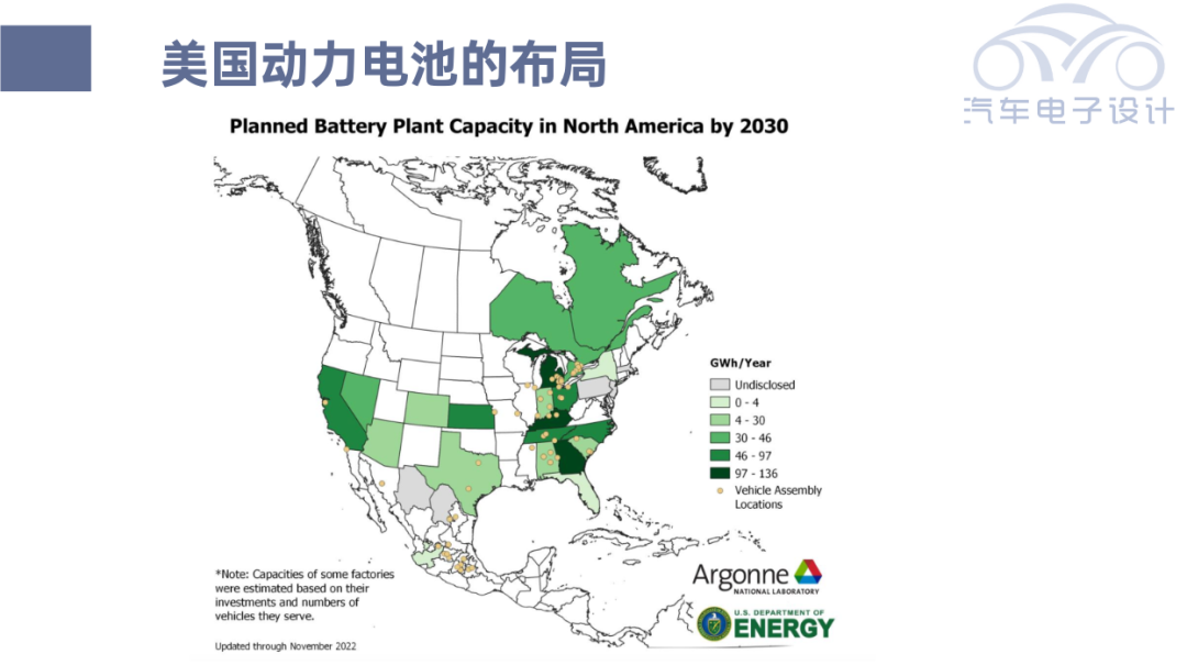 ▲Figure 10. Layout of US Power Battery