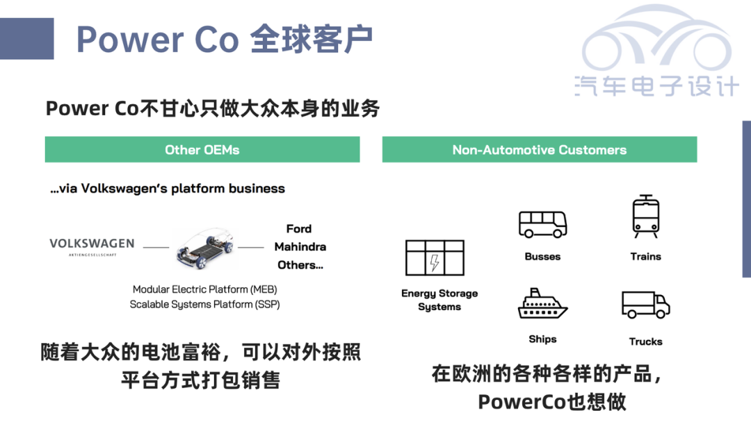 ▲Figure 3. Global customers of PowerCo