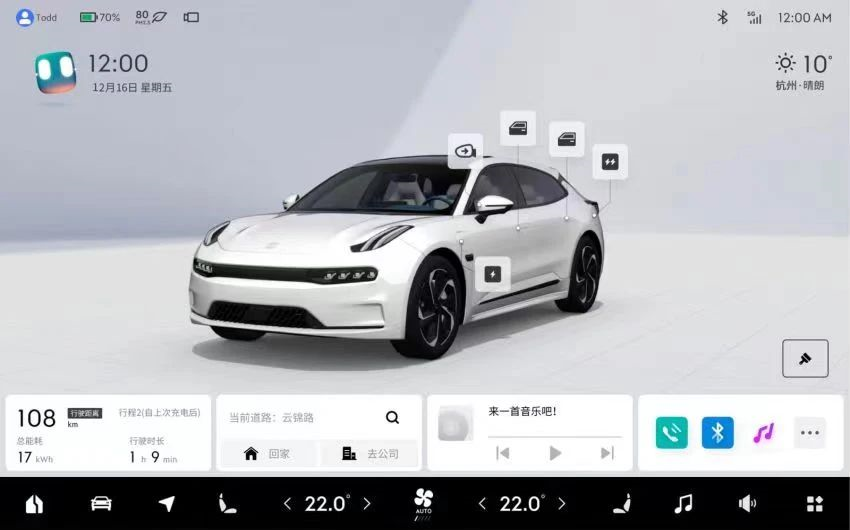 (The full text is over a thousand words, showing the key new features from the aspects of driving, performance, and entertainment interaction, and the specific pages are displayed with dynamic pictures, which can be easily read in about 3 minutes.)