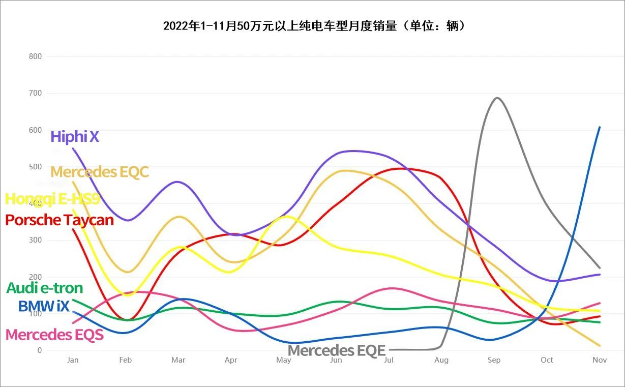 Source: Terminal Hazard Index