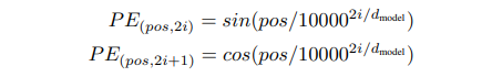The formula of position encoding