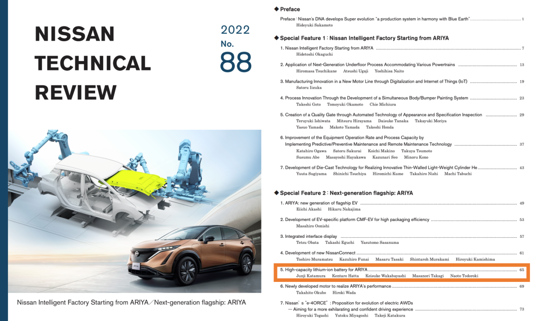 Figure 1. Nissan's technical development review