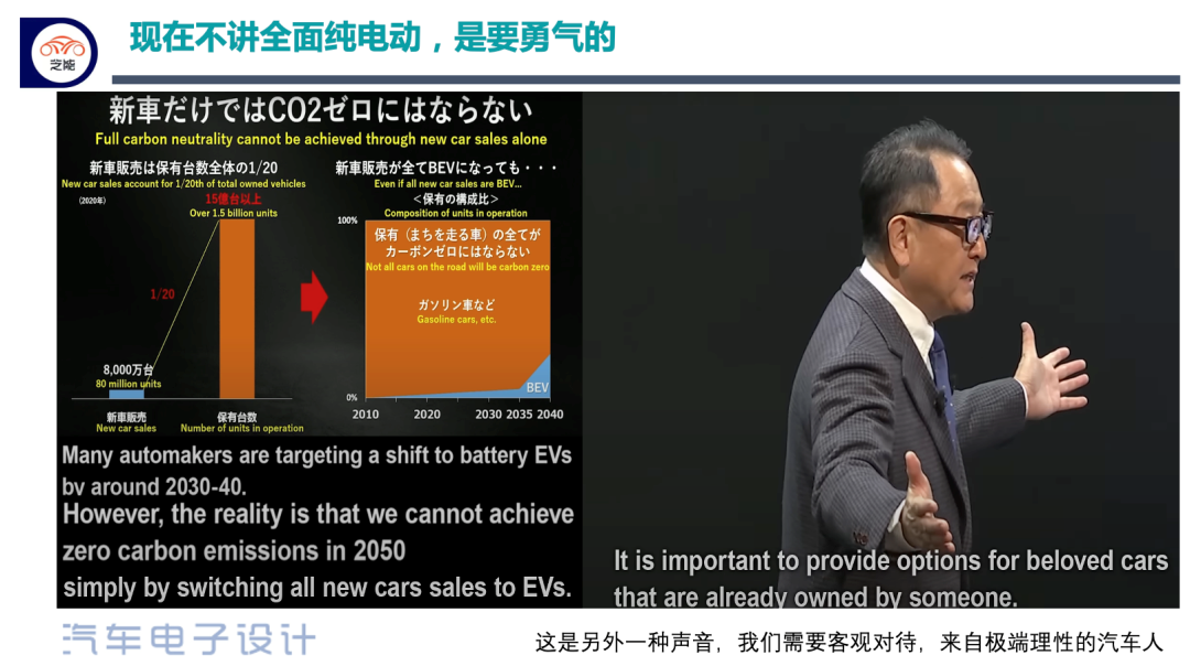 ▲ Figure 2. Akio Toyoda's Basic Logic