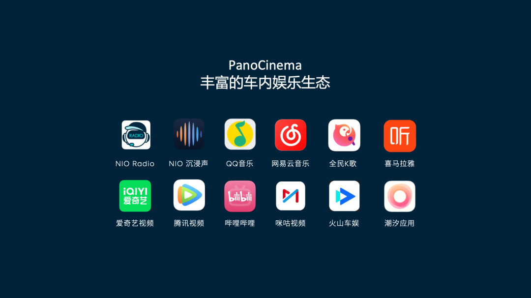Here is the music and audio ecosystem provided by the NIO OS 3.0.0 version in 2021, and the entertainment ecosystem provided by the Banyan 1.2.0 version in 2022 below.