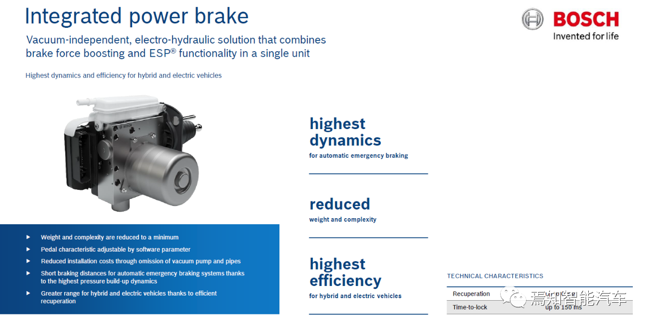 Bosch IPB (Integrated Power Brake) basic introduction, source from the official website