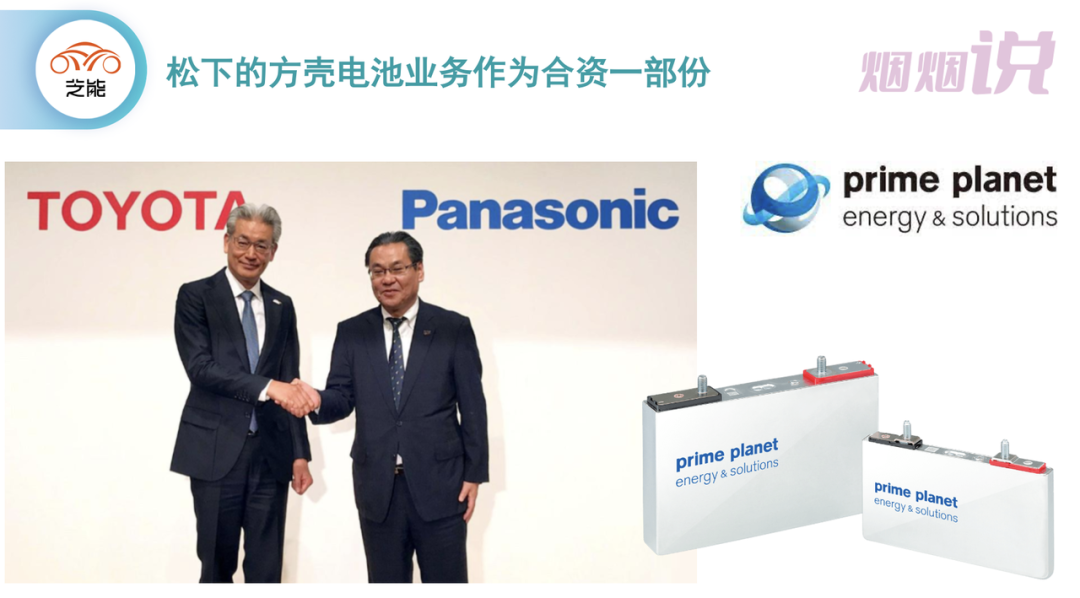 ▲Figure 5. Panasonic's square shell business