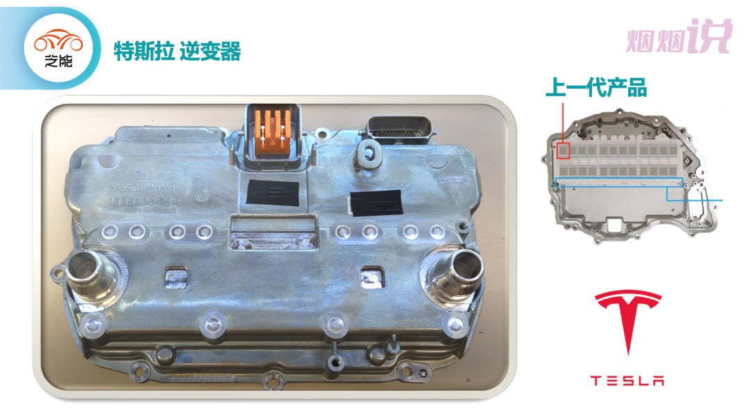 ▲ Figure 4: Tesla's Fourth Generation Inverter