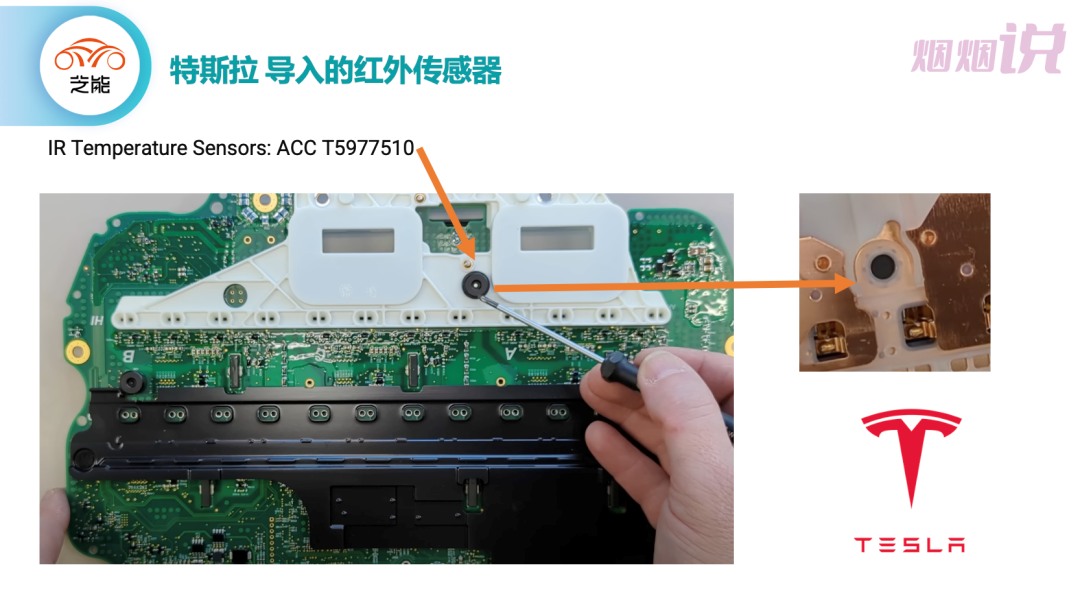 ▲Fig.9 Infrared temperature sensor