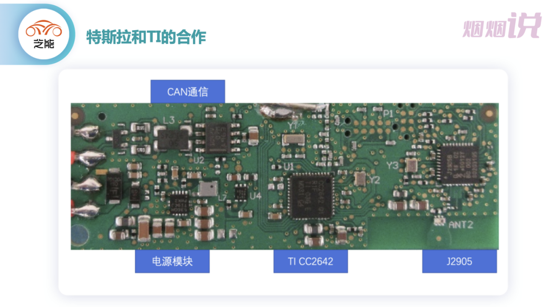 ▲Figure 5. Texas Instruments' Bluetooth MCU