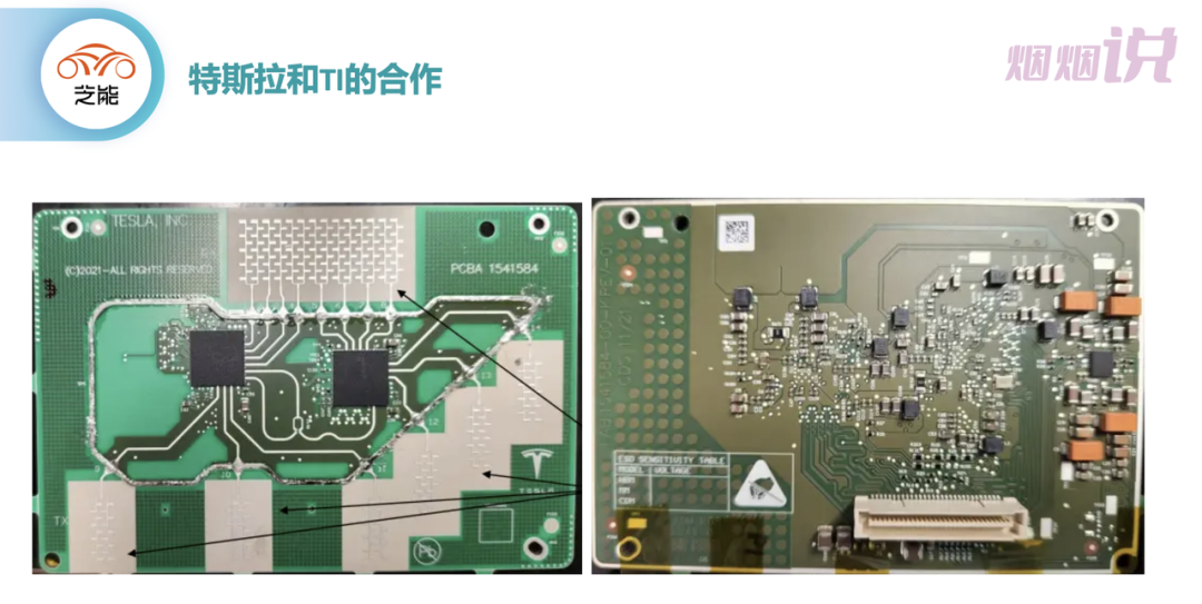 ▲Figure 6. Tesla's New Generation Products