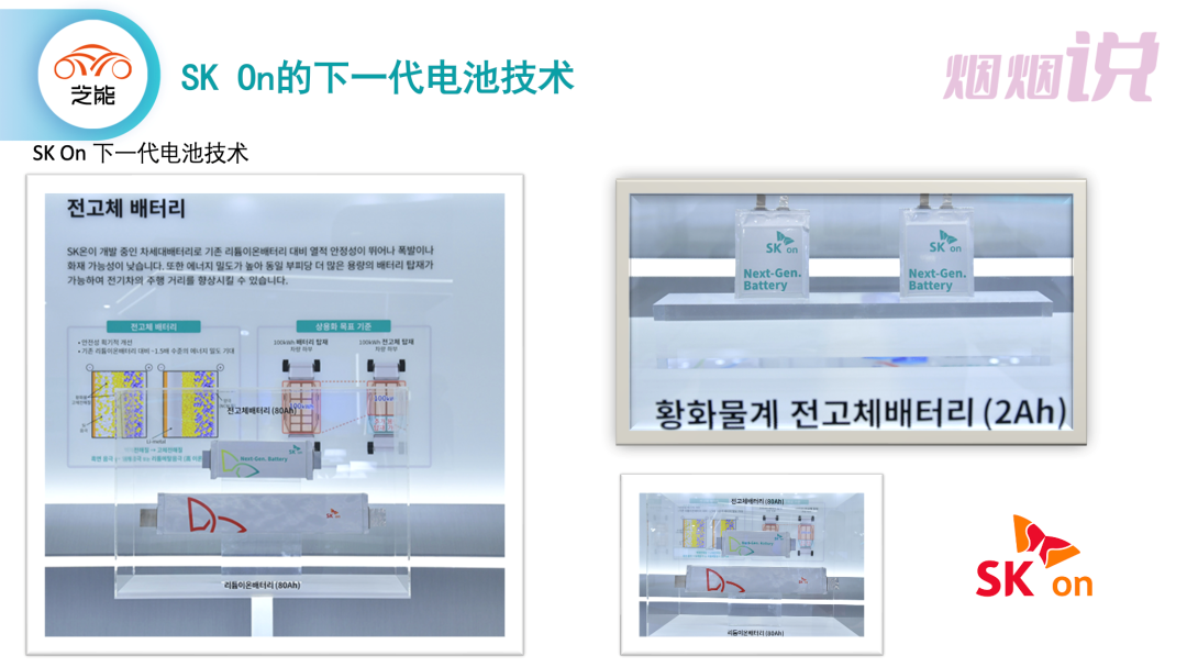 ▲Figure 6. SK On's Next-Generation Battery Technology